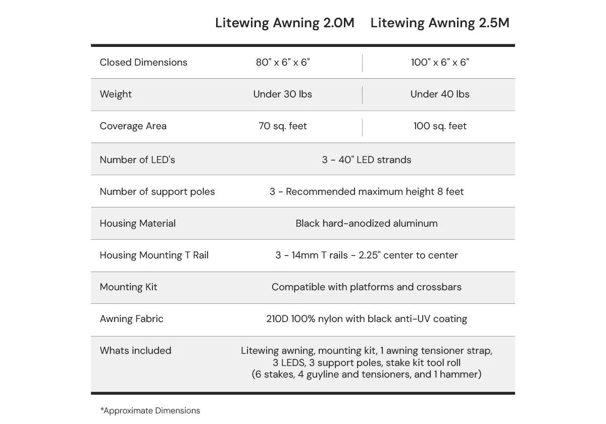 Roofnest Litewing 270 Degree Awning Roofnest Litewing 270 Degree Awning